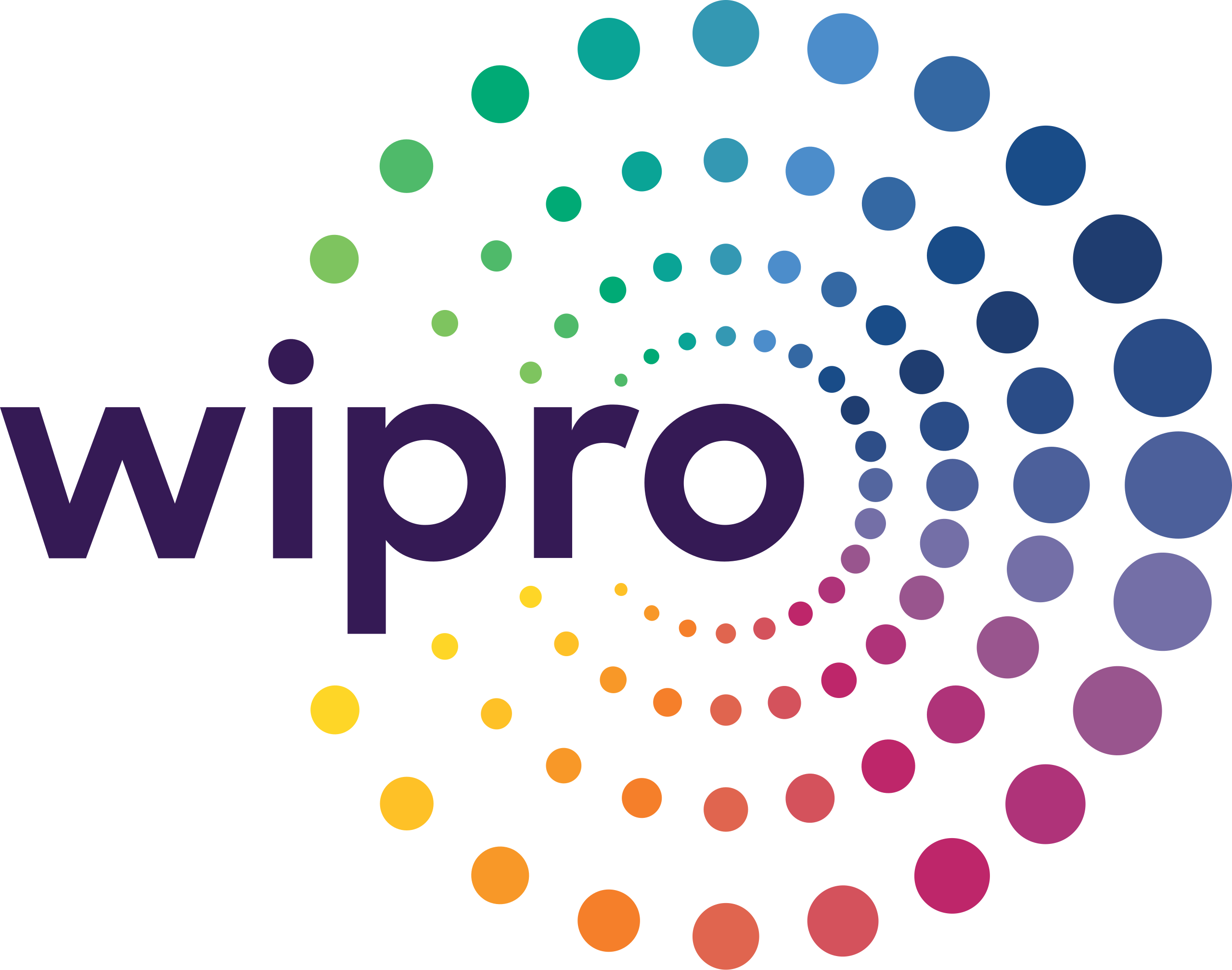 https://paruluniversity.ac.in/WIPRO